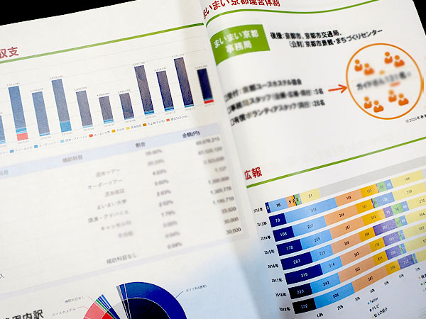 【ライブ配信】まいまい京都の舞台裏！ウィズコロナ時代、新しい観光のつくり方～マイクロツーリズムからオンライン企画、収支まで、全ノウハウをご紹介～